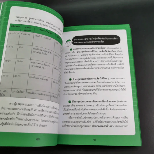คู่มือเล่นหุ้น ฉบับ ใครๆก็เล่นหุ้นออนไลน์ให้รวยได้ง่ายๆ ฉบับสมบูรณ์ รูปที่ 24