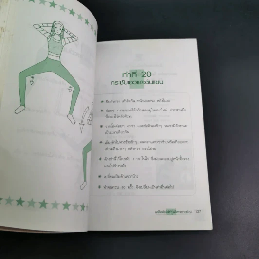 เคล็ดลับลดหุ่นโครงการด่วน - พฤกษ์ นิมิตพรอนันต์ รูปที่ 17