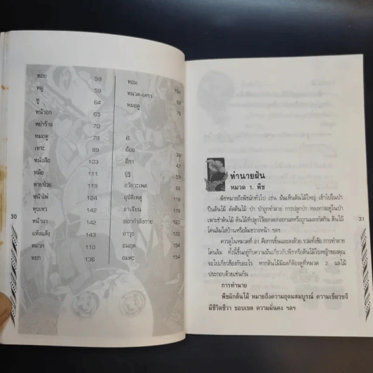 ทายไฝ ทำนายฝัน - ธนากิต รูปที่ 17