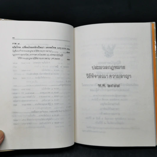 ประมวลกฎหมายวิธีพิจารณาความอาญา แก้ไขเพิ่มเติม พ.ศ.2535 รูปที่ 12