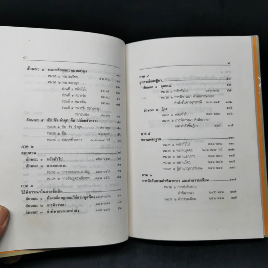 ประมวลกฎหมายวิธีพิจารณาความอาญา แก้ไขเพิ่มเติม พ.ศ.2535 รูปที่ 11