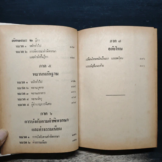 ประมวลกฎหมายอาญา (ฉบับแก้ไขเพิ่มเติมสมบูรณ์ปัจจุบัน) และ ประมวล กฎหมายวิธีพิจารณาความอาญา - โพธิ์ แซมลำเจียก พ.ม., น.บ. รูปที่ 12