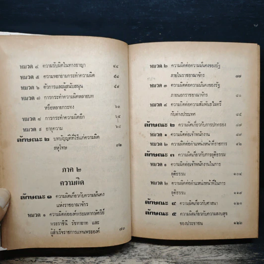 ประมวลกฎหมายอาญา (ฉบับแก้ไขเพิ่มเติมสมบูรณ์ปัจจุบัน) และ ประมวล กฎหมายวิธีพิจารณาความอาญา - โพธิ์ แซมลำเจียก พ.ม., น.บ. รูปที่ 8