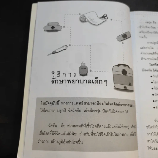 คู่มือดูแลรักษาลูกรักกับสารพัดโรคภัยไข้เจ็บ - มนันยา เกตุแก้ว รูปที่ 13