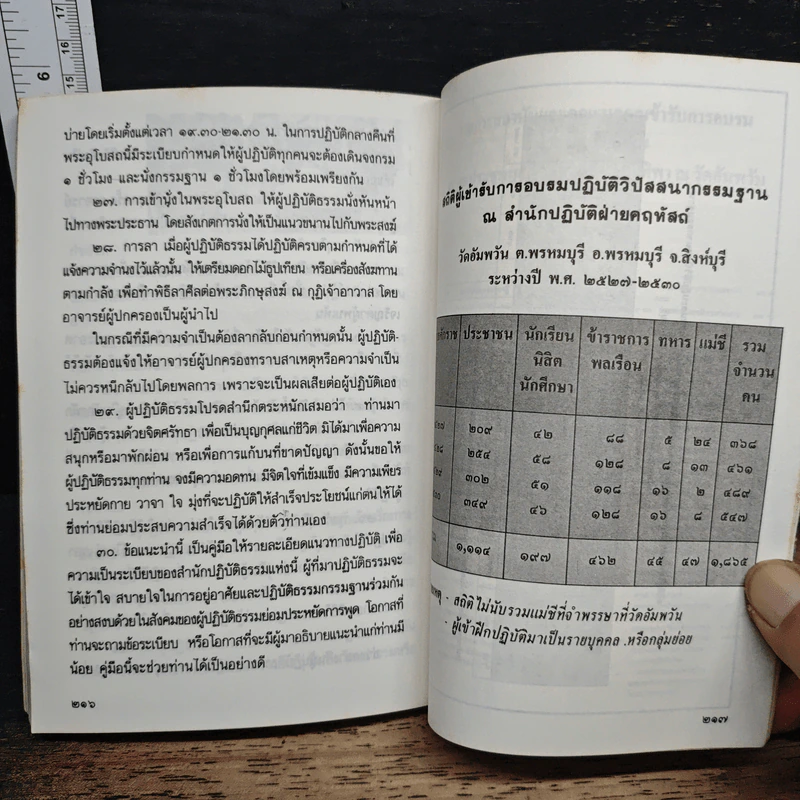 กฎแห่งกรรม ธรรมปฏิบัติ - พระครูภาวนาวิสุทธิ์ รูปที่ 10