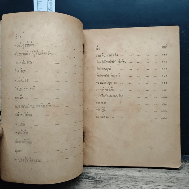 หนังสือบทความรู้ทั่วไป - นายแพทย์ศิริพงษ์ วงศ์แพทย์ รูปที่ 7