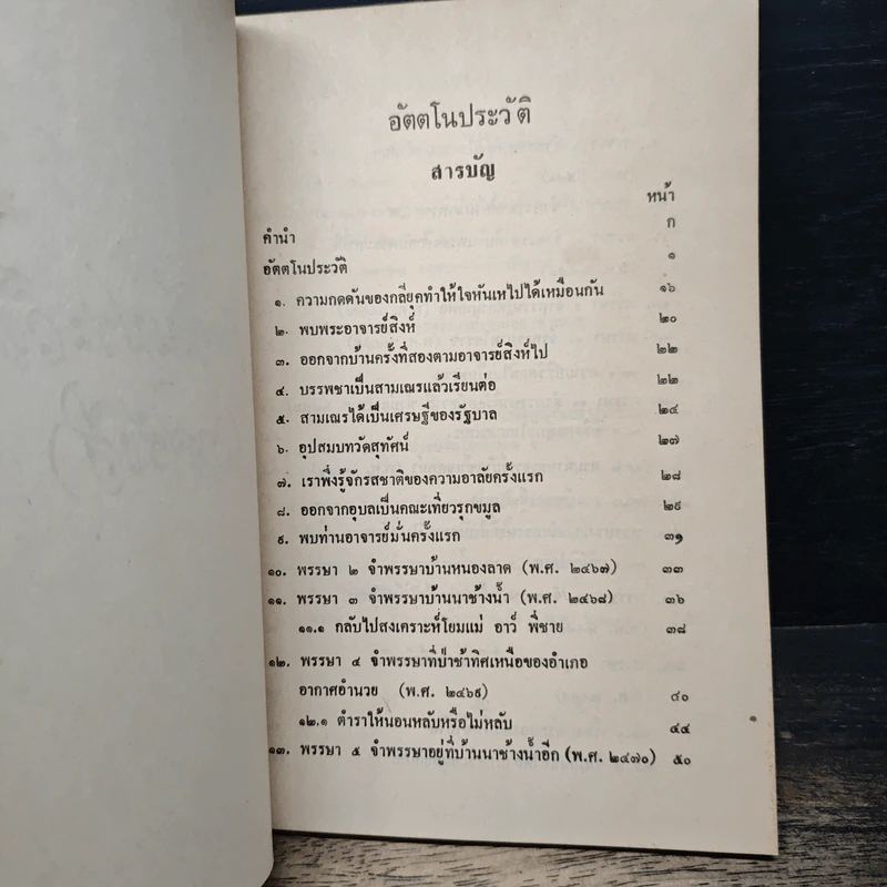 อัตตโนประวัติ พระราชนิโรธรังสี (เทสก์ เทสรังสี) รูปที่ 7