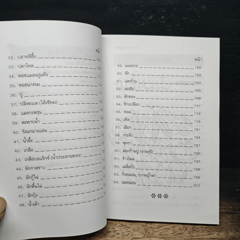 อาหารรักษาโรค - จำลอง พิศนาคะ รูปที่ 8