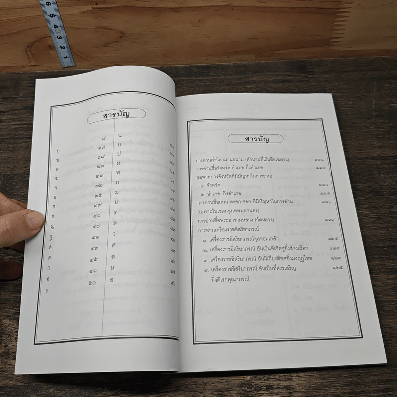หนังสือ ศัพท์ไทยที่มักอ่านผิด - เอกรัตน์ อุดมพร รูปที่ 7