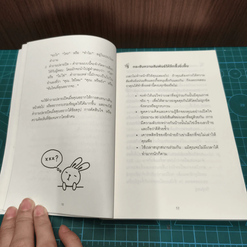 365 วิธีรู้สึกดีกับตัวเองมากขึ้นทุก ๆ วัน - Gael Lindenfield รูปที่ 8