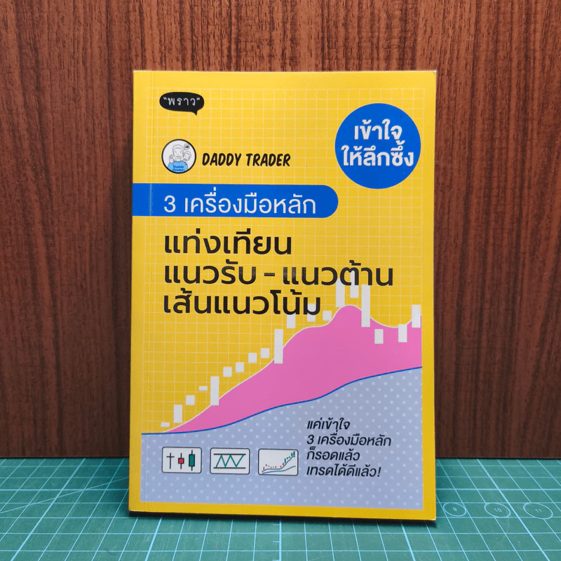 เข้าใจให้ลึกซึ้ง 3 เครื่องมือหลัก แท่งเทียน แนวรับ - Daddy Trader รูปที่ 1