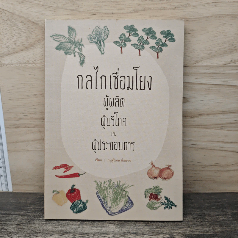 กลไกเชื่อมโยง ผู้ผลิต ผู้บริโภคและ ผู้ประกอบการ รูปที่ 1