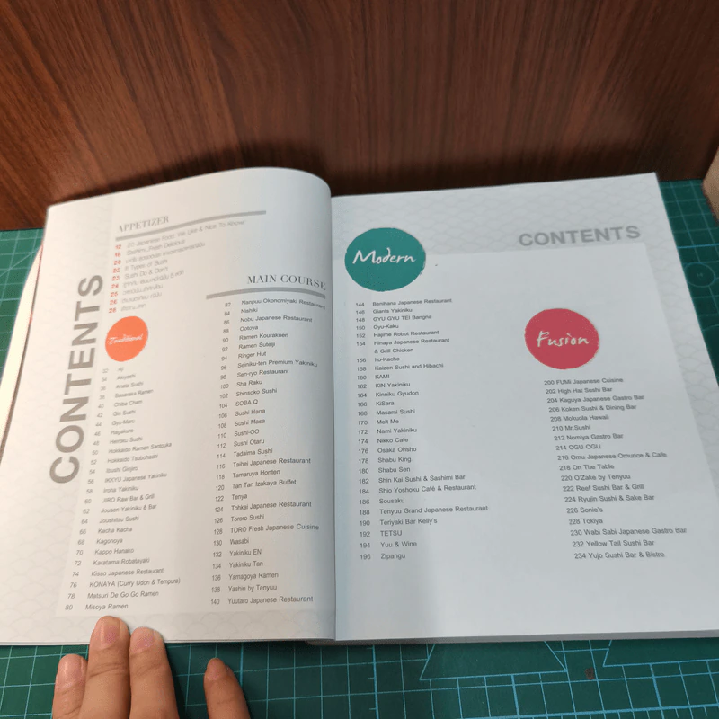100 Stories of Japanese Cuisine รูปที่ 8