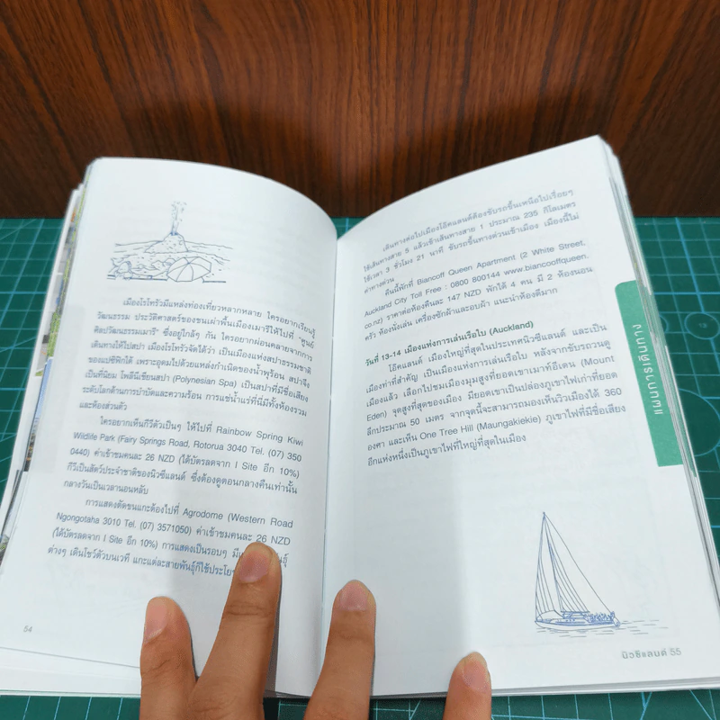 นิวซีแลนด์ คู่มือขับรถเที่ยวนิวซีแลนด์ด้วยตัวเอง รูปที่ 11
