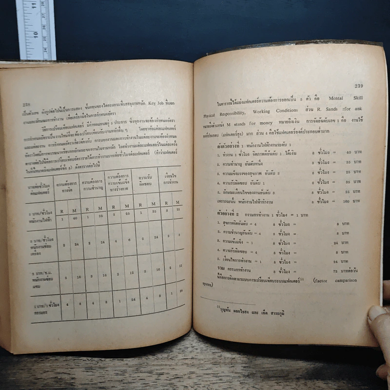 ประสิทธิภาพ การบริหารบุคคลในองค์การ - ดร.บุญทัน ดอกไธสง รูปที่ 10