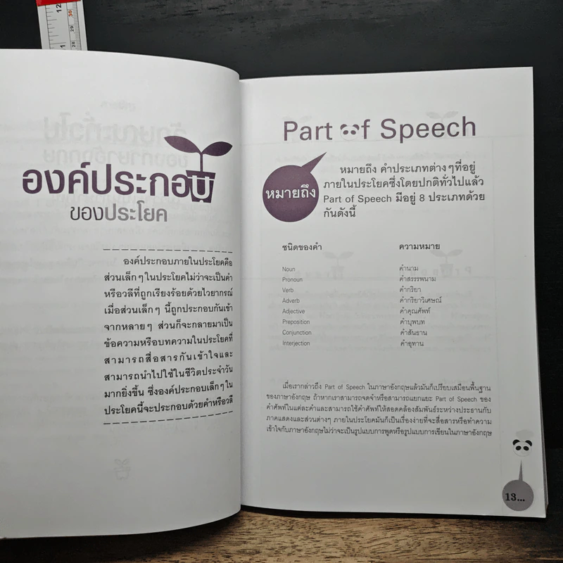 ไวยากรณ์อังกฤษง่ายนิดเดียว - ครูแทน รูปที่ 8