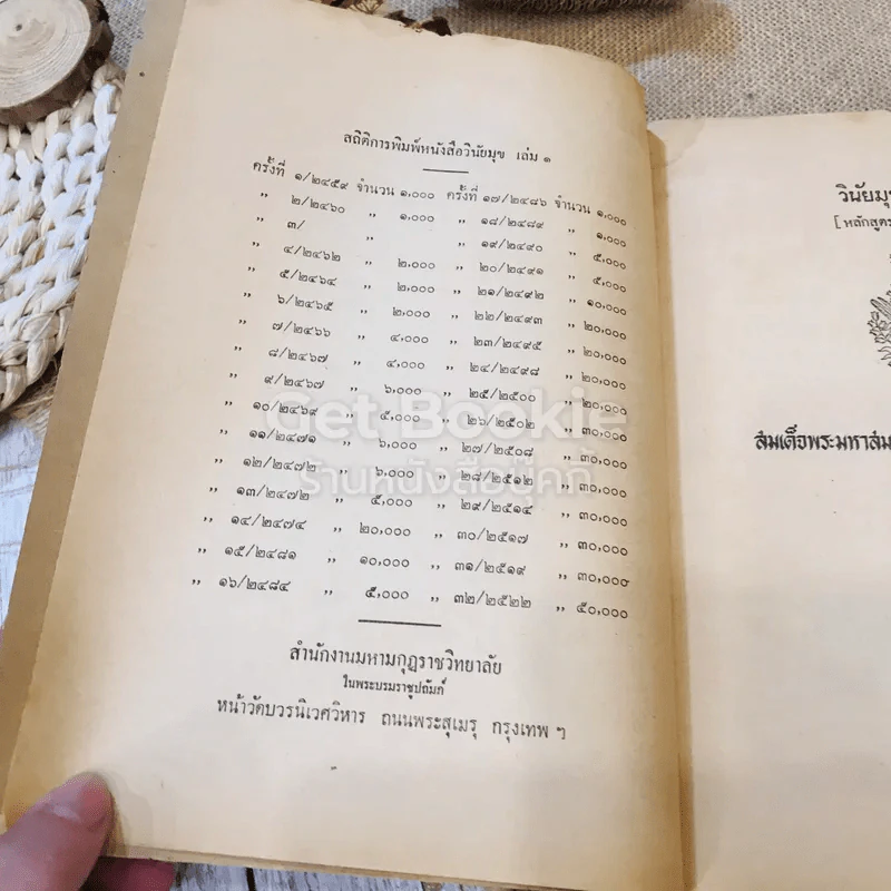 วินัยมุข เล่ม 1 (หลักสูตรนักธรรมชั้นตรี) รูปที่ 7