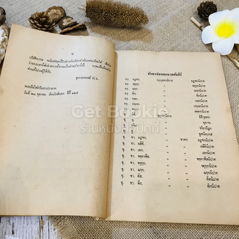 พุทธศาสนสุภาษิต เล่ม 1 (หลักสูตรนักธรรมและธรรมศึกษาชั้นตรี) รูปที่ 13