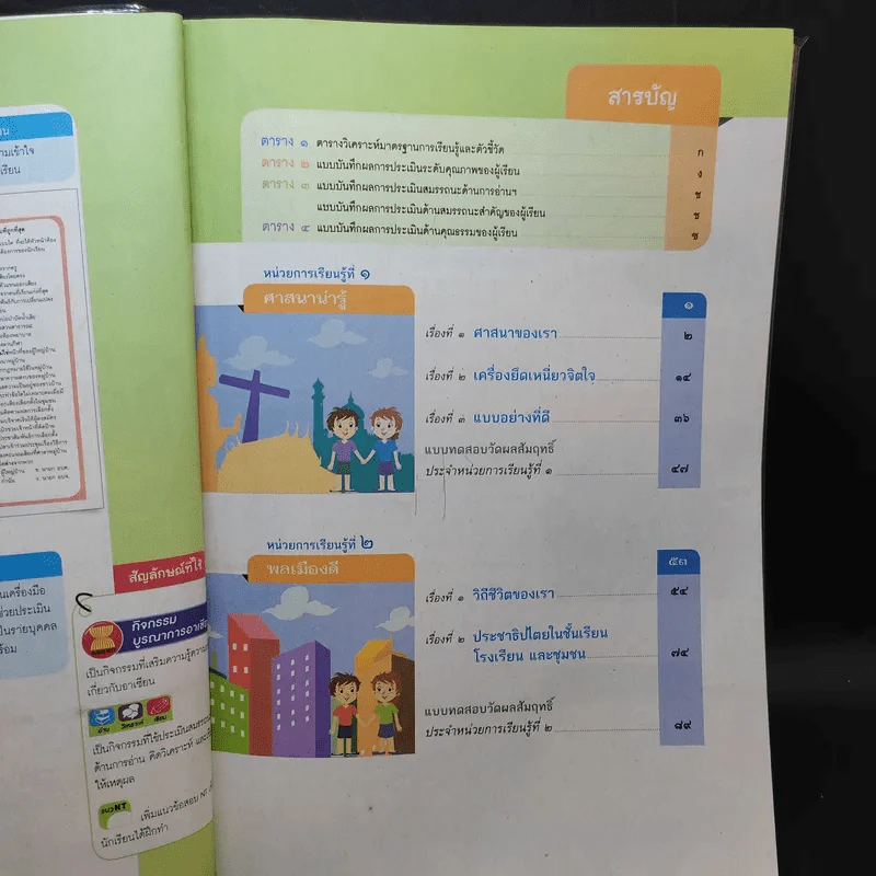 สังคมศึกษา ศาสนา และวัฒนธรรม ป.3 รูปที่ 9
