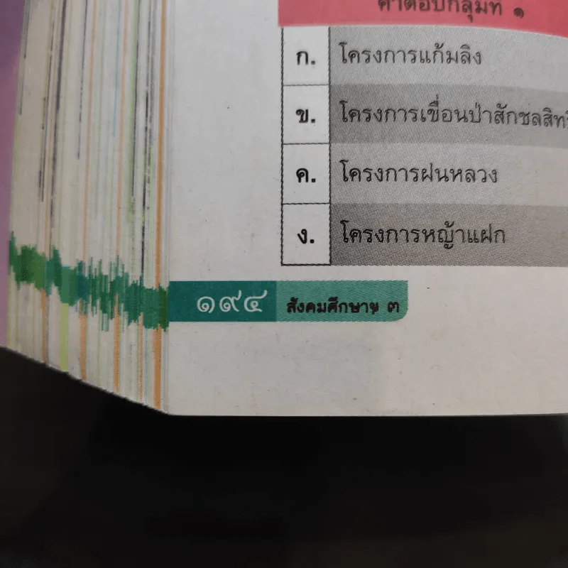 สังคมศึกษา ศาสนา และวัฒนธรรม ป.3 รูปที่ 11