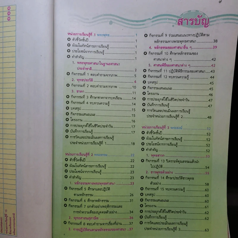 สังคมศึกษา ศาสนา และวัฒนธรรม ป.6 รูปที่ 11