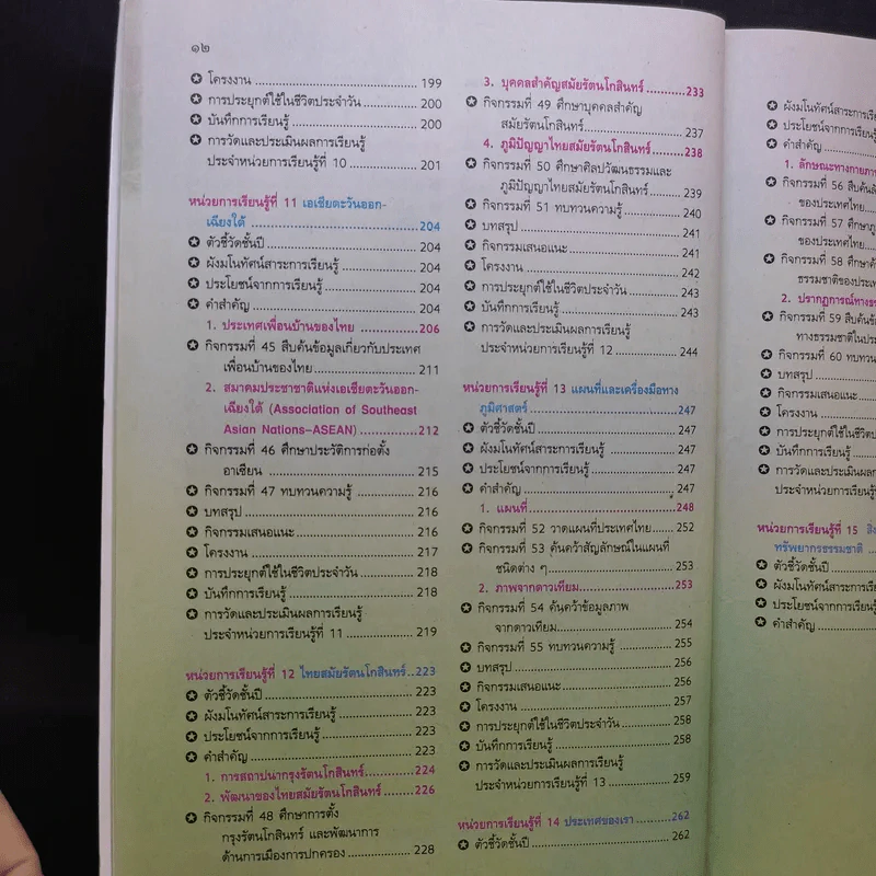 สังคมศึกษา ศาสนา และวัฒนธรรม ป.6 รูปที่ 13
