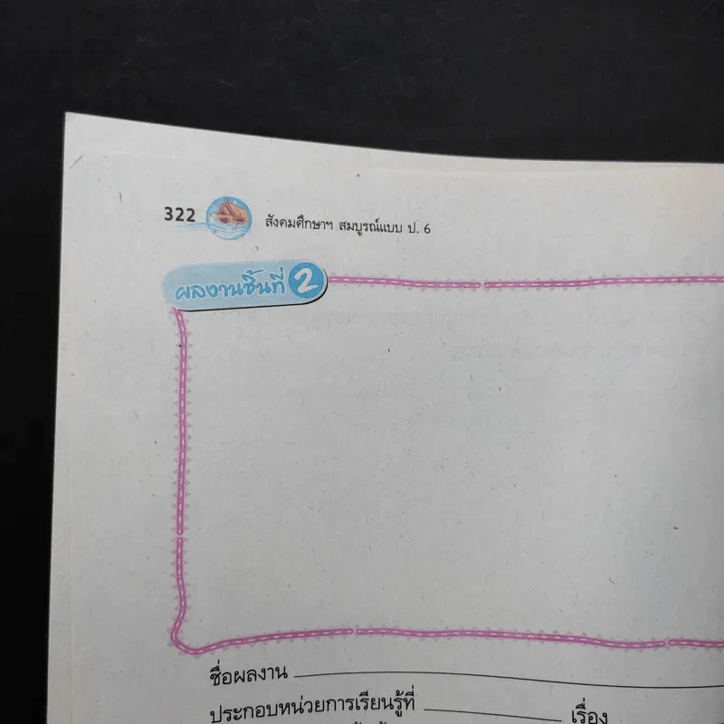 สังคมศึกษา ศาสนา และวัฒนธรรม ป.6 รูปที่ 15