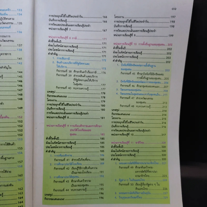 สังคมศึกษา ศาสนา และวัฒนธรรม ป.3 รูปที่ 11