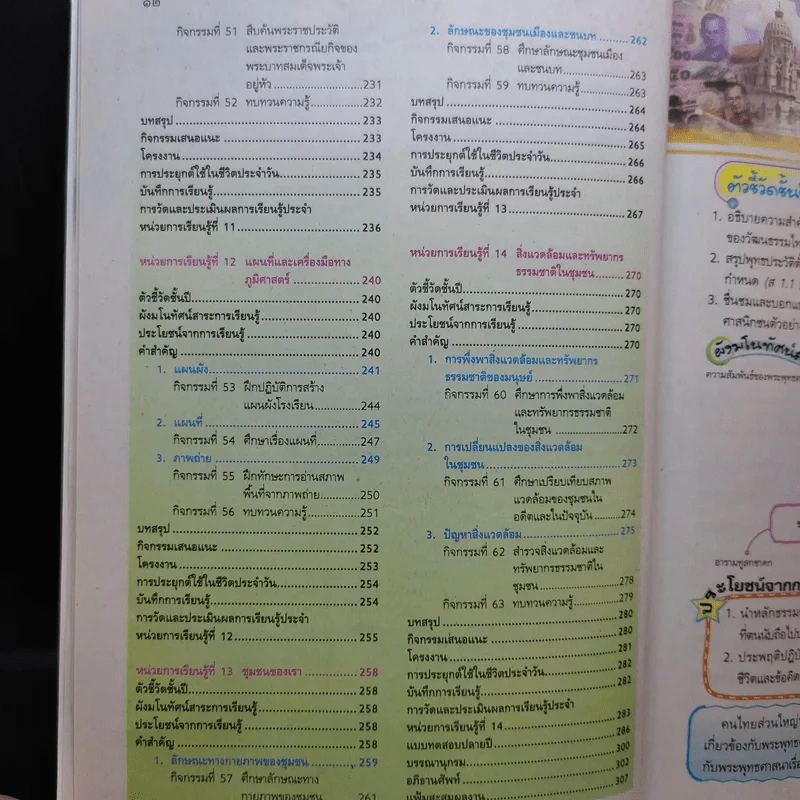 สังคมศึกษา ศาสนา และวัฒนธรรม ป.3 รูปที่ 12