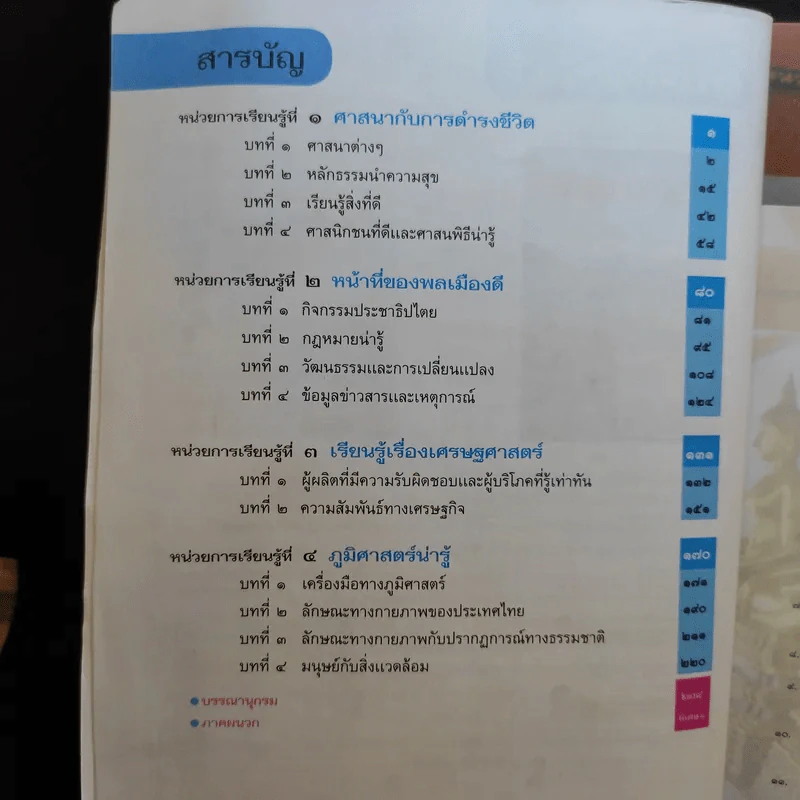 สังคมศึกษา ศาสนา และวัฒนธรรม ชั้นประถมศึกษาปีที่ 6 รูปที่ 9