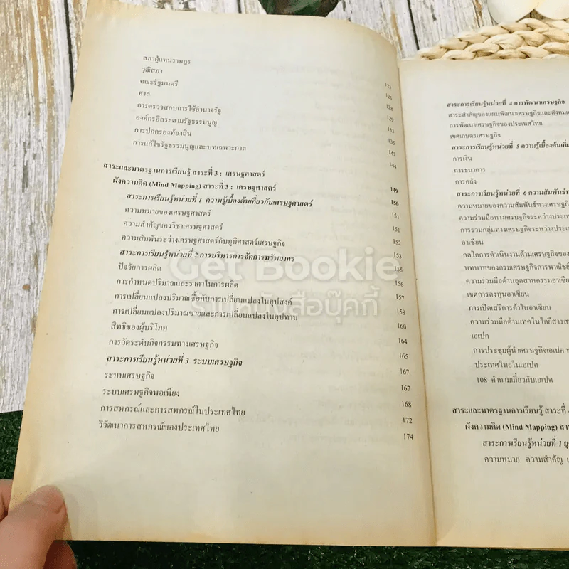 หนังสือเรียน หลักสูตรการศึกษาขั้นพื้นฐาน พ.ศ.2544 สังคมศึกษา ศาสนาและวัฒนธรรม ม.4-6 รูปที่ 11