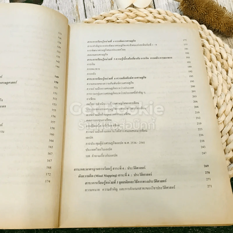 หนังสือเรียน หลักสูตรการศึกษาขั้นพื้นฐาน พ.ศ.2544 สังคมศึกษา ศาสนาและวัฒนธรรม ม.4-6 รูปที่ 12