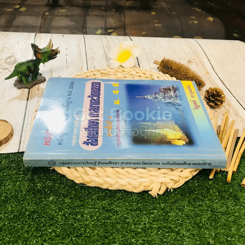 หนังสือเรียน หลักสูตรการศึกษาขั้นพื้นฐาน พ.ศ.2544 สังคมศึกษา ศาสนาและวัฒนธรรม ม.4-6 รูปที่ 2