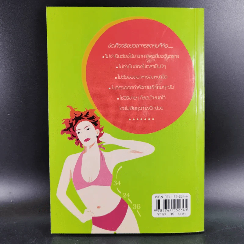 เคล็ดลับลดหุ่นโครงการด่วน - พฤกษ์ นิมิตพรอนันต์ รูปที่ 2