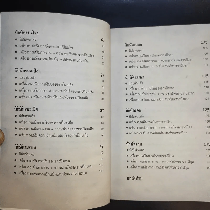 เครื่องราง ของขลัง เสริมโชคลาภ วาสนา บารมี ของ 12 นักษัตร - เฒ่า อัคคี รูปที่ 12