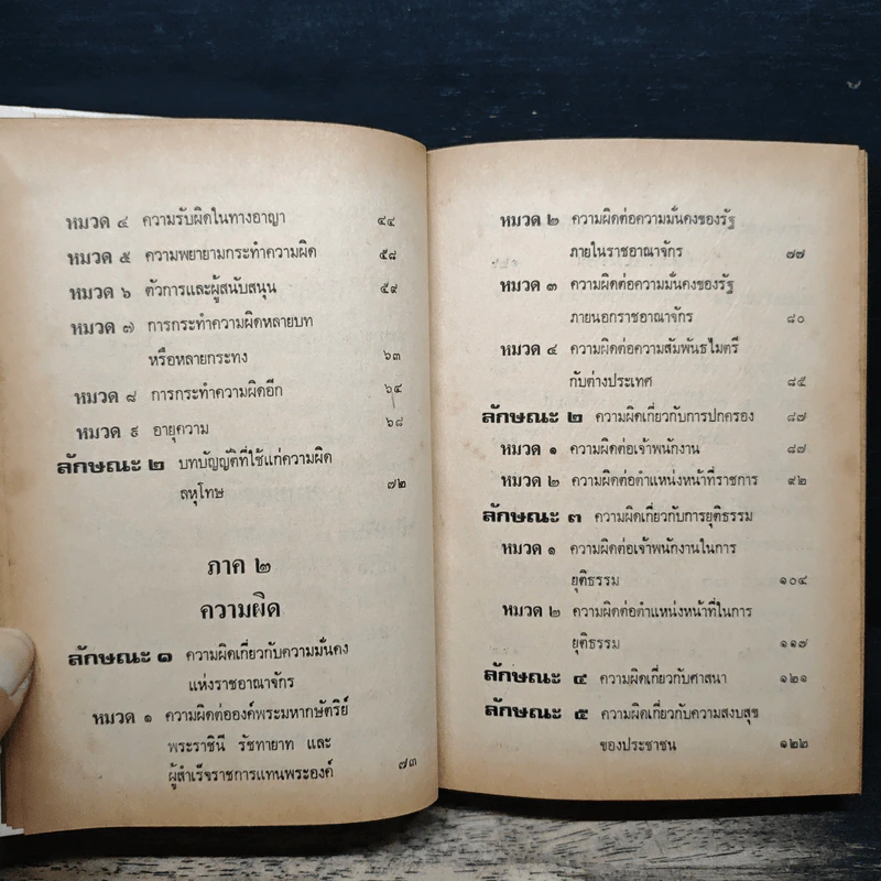 ประมวลกฎหมายอาญา (ฉบับแก้ไขเพิ่มเติมสมบูรณ์ปัจจุบัน) และ ประมวล กฎหมายวิธีพิจารณาความอาญา - โพธิ์ แซมลำเจียก พ.ม., น.บ. รูปที่ 8