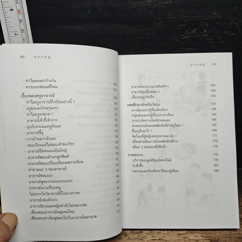 แนะหนู หนังสือที่วัยรุ่นทุกคนต้องอ่าน - อรอนงค์ อินทรจิตร รูปที่ 9