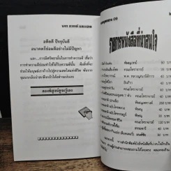 นรก-สวรรค์ และเปรต - พูนศักด์ ศักดานุวัฒน์ รูปที่ 9