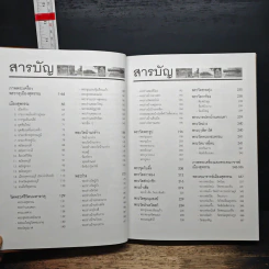 พระฯเมืองสุพรรณ - มนัส โอภากุล รูปที่ 9