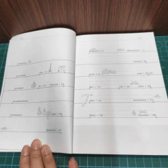 Eurailkla! เที่ยวยุโรปด้วยรถไฟ 5 ประเทศ - ลินดา โกมลารชุน รูปที่ 7