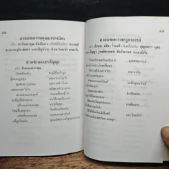 หนังสือสวดมนต์ เพื่อการพัฒนาคุณธรรม และจิตใจ รูปที่ 9
