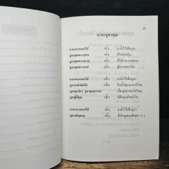 หนังสือสวดมนต์ เพื่อการพัฒนาคุณธรรม และจิตใจ รูปที่ 8