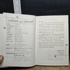 องค์เทพและมหาเทวี - โหรอโยธยา รูปที่ 6
