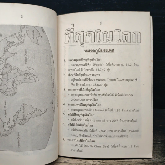 ความรู้รอบตัว ฉบับที่สุดในโลก - ชุลีพร สุสุวรรณ รูปที่ 7