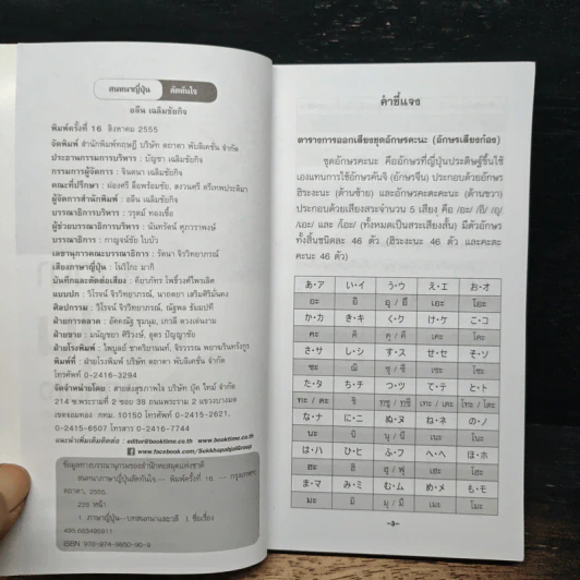 สนทนาญี่ปุ่นลัดทันใจ ปรับปรุงใหม่ - อลีน เฉลิมชัยกิจ รูปที่ 6