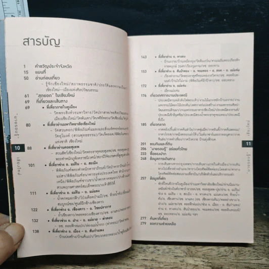 นายรอบรู้ เชียงใหม่ รูปที่ 7