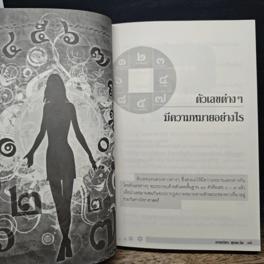 รวยด้วยเลขศาสตร์ - กานธนิกา ชุณหะวัต รูปที่ 9