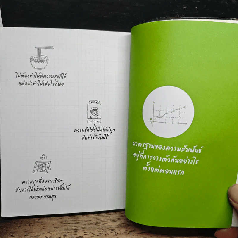 Write สาระ - Cutto รูปที่ 9