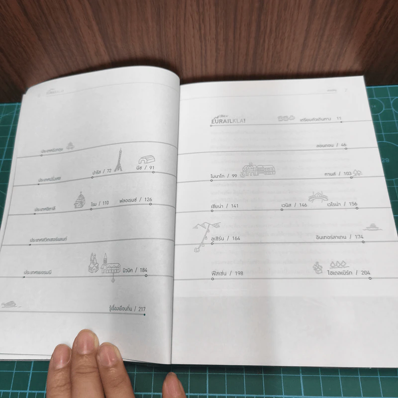 Eurailkla! เที่ยวยุโรปด้วยรถไฟ 5 ประเทศ - ลินดา โกมลารชุน รูปที่ 7