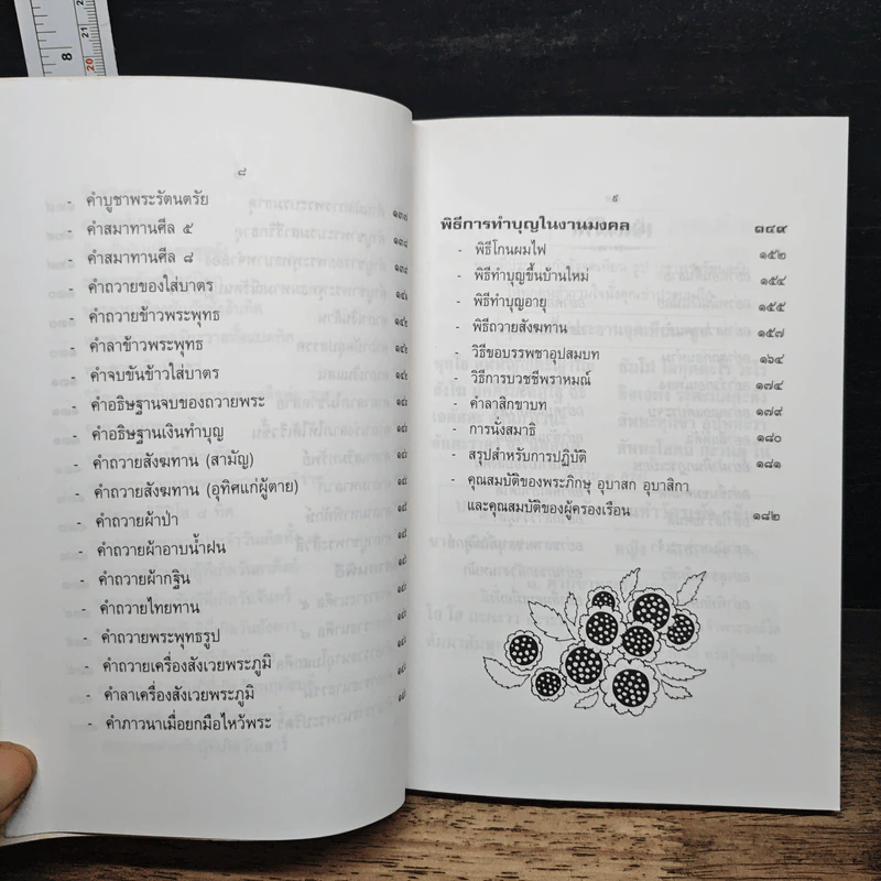 รวมบทสวดมนต์ พร้อมคาถาต่างๆ รูปที่ 9
